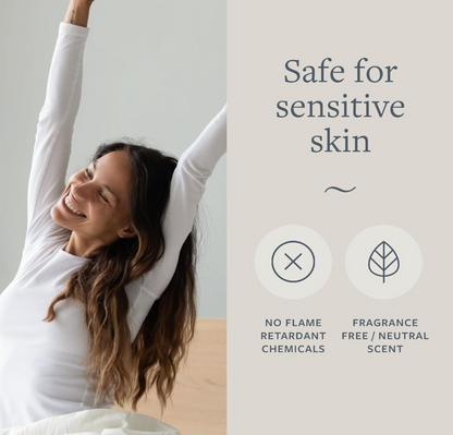 GroundLuxe Grounding Sheet (Fitted)