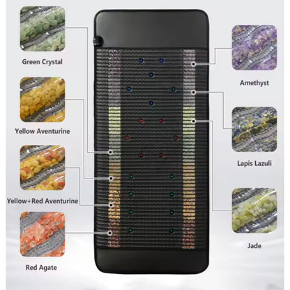 Fluxell QuantumCore PEMF & Tri-Spectrum LED Therapy Pad