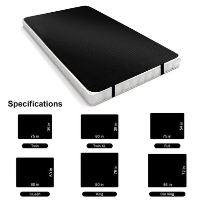 LUMYHEALTH™ Grounding Sheet
